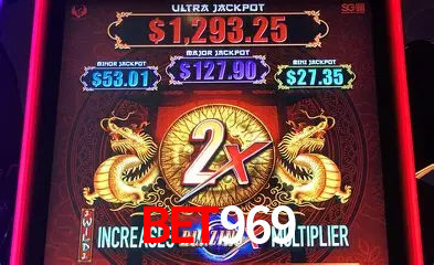 Descubra o Mundo do Cassino Online com BET969